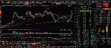 5G技術(shù)領(lǐng)航，電子信息行業(yè)迎來新風(fēng)口 長江通信有望起飛
